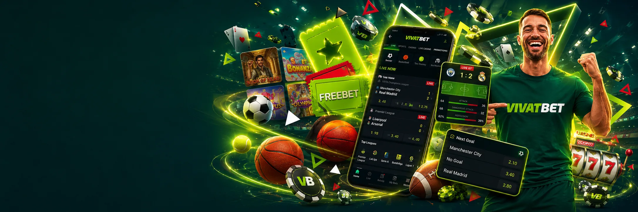 Vivatbet sportsko klađenje i promocije
